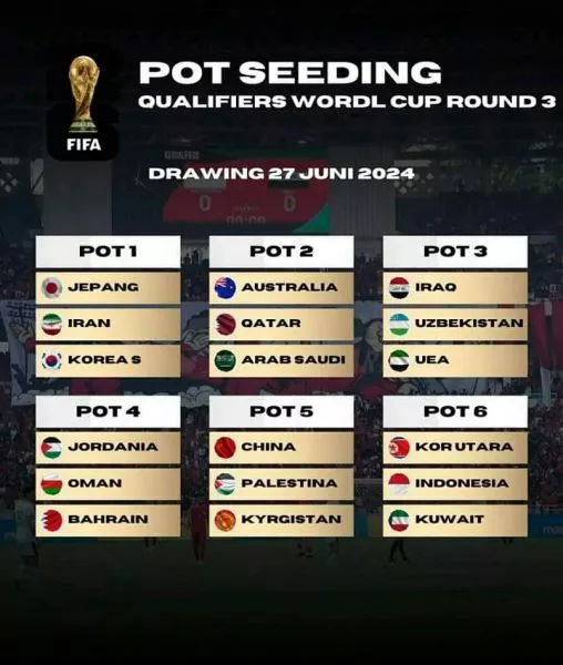 Resmi! Indonesia Masuk Pot6 Putaran Ke3 Piala Dunia 2026 Zona Asia