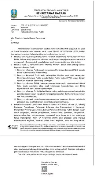Gegara Hal Ini Sekdaprov Jatim Dianggap Kesampingkan UU Pers!