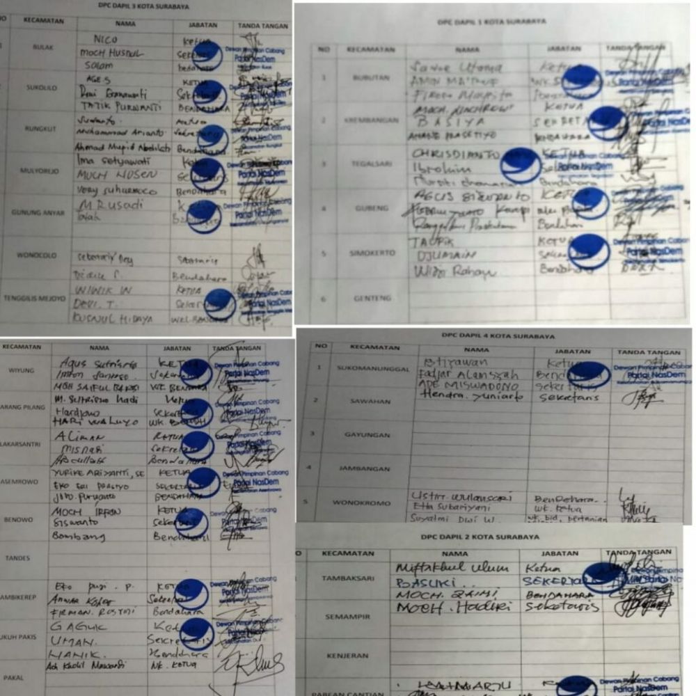 Ini Alasan 26 DPC Nasdem Se Kota Surabaya Nyatakan Mosi Tidak Percaya