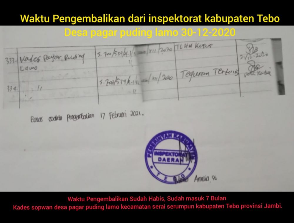 Kasus Dugaan Korupsi DD 2019 Kades PPL Membeku, Kejaksaan Tebo Mandul?