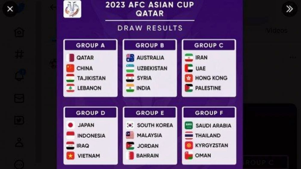 Hasil Drawing Piala Asia 2023, Indonesia Berada Di Grup Neraka