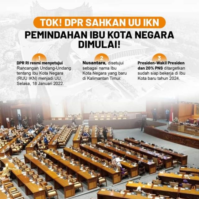 Tokk!!! DPR RI Akhirnya Sahkan RUU IKN Baru Jadi UU