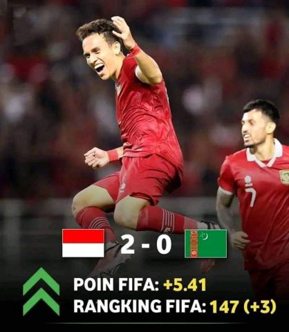 Rangking FIFA Untuk Timnas Indonesia Usai Tumbangkan Turkmenistan 2-0