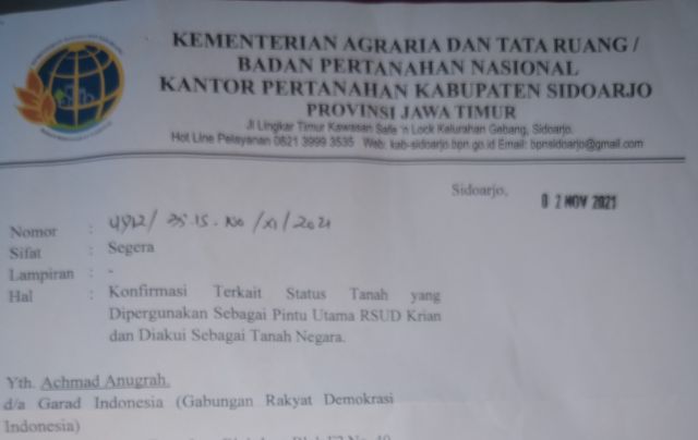 Terkait SK Lahan Warung Bibis, BPN Sidoarjo Akui Tak Sampaikan SPS
