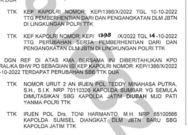 Kapolri Tunjuk Irjen Pol Toni Harmanto Sebagai Kapolda Jatim?