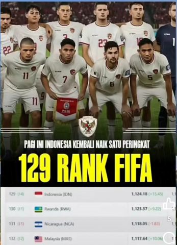 Rangking Timnas Indonesia Melesat Usai Tahan Imbang Australia